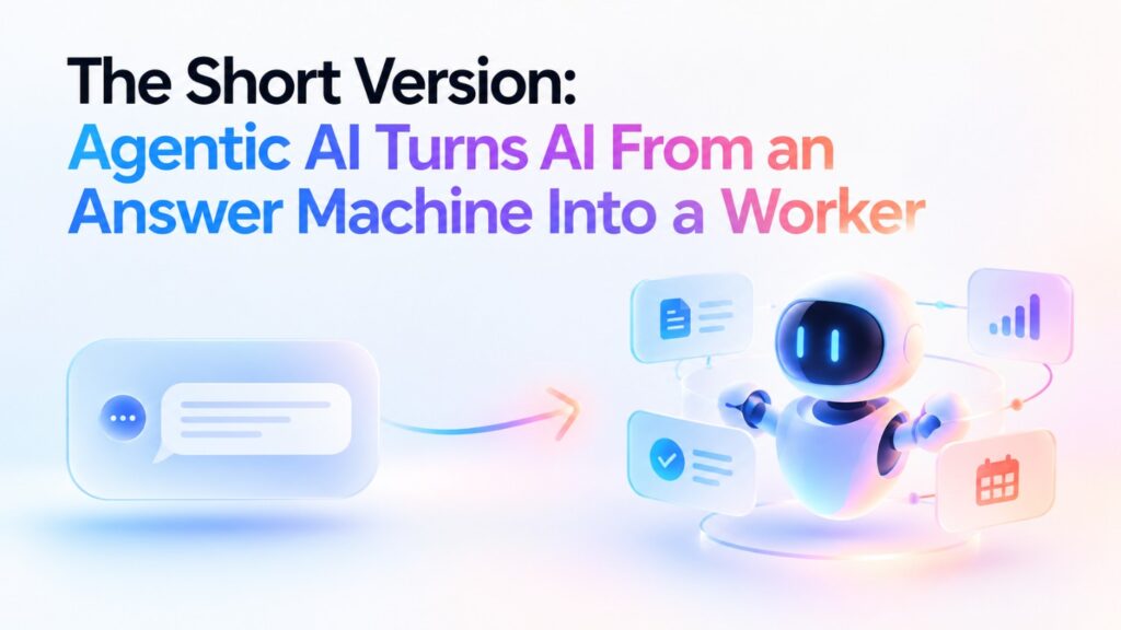 MIT Sloan describes AI agents as autonomous software systems that can perceive, reason, and act in digital environments to achieve goals for people. NIST similarly describes agentic AI as systems that can make decisions, learn from interactions, adapt, and pursue goals with more independence than traditional AI.