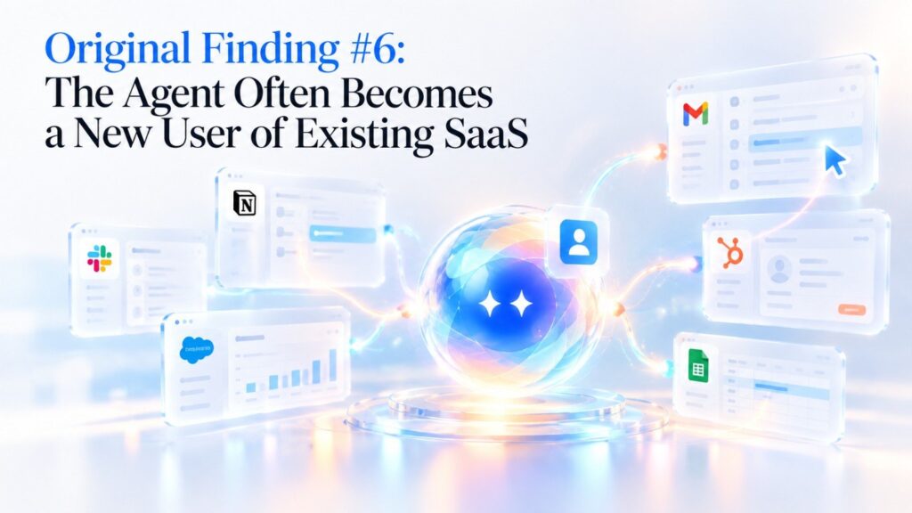 They care about structured data, permissions, APIs, deterministic actions, latency, auditability, and predictable system behavior.