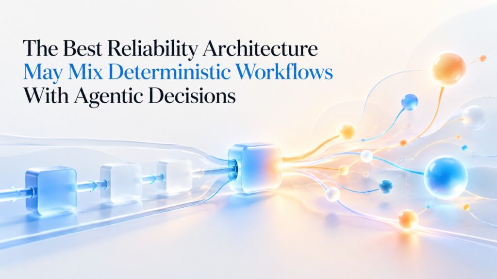 A durable workflow engine could then execute the transfer, record the result, and verify that the transaction happened exactly once. This mixture of AI reasoning and deterministic infrastructure is likely to be much more dependable than asking a model to improvise every part of the process.