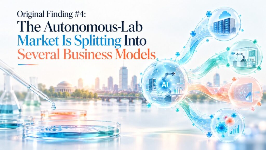The better question is: Which layer of autonomous science will the company own?